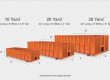 Size Dumpster